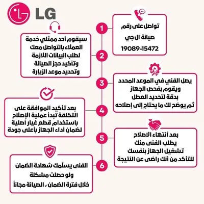 حجز صيانة ال جي